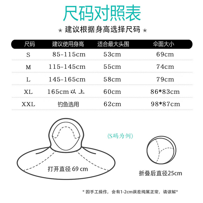 男士头戴式成人飞碟雨衣雨伞帽垂钓装备雨具斗篷折叠透明钓鱼雨帽