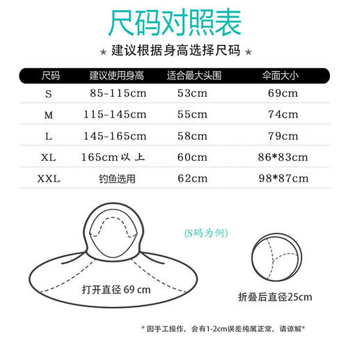 男士头戴式成人飞碟雨衣雨伞帽垂钓装备雨具斗篷折叠透明钓鱼雨帽 - 图2