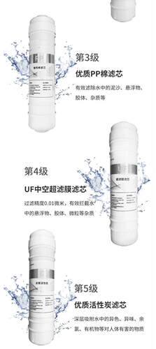 康佳净水器滤芯 KUF-M2/M4/M5/M6型号原装正品活性炭前置直饮 - 图1