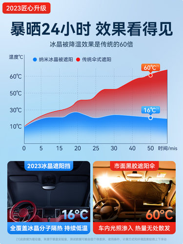 长安欧尚Z6/X5/X7PLUS/X70A/CX70汽车前挡遮阳伞帘防晒隔热车窗用-图1