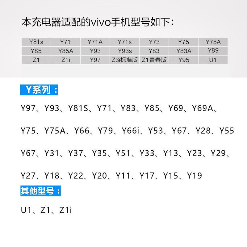 适用VIVOY75原装数据线Y85 vivo y75A y85手机数据线专用充电头 - 图0