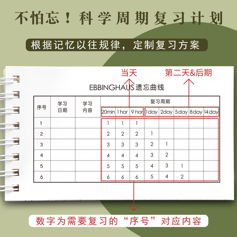 学生奖励小礼品小学生期中期末考试奖品初中生高中生实用文具礼物