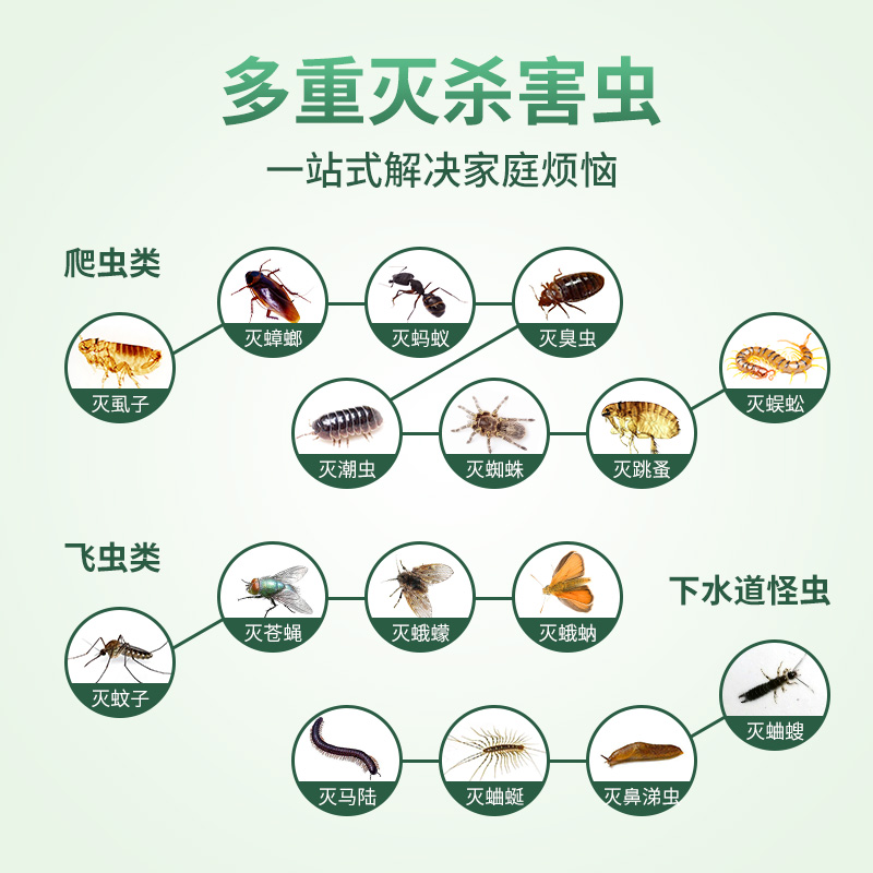 家用无毒下水道驱虫用品灭蚊杀虫剂 科凌虫控淘美灭鼠/杀虫剂