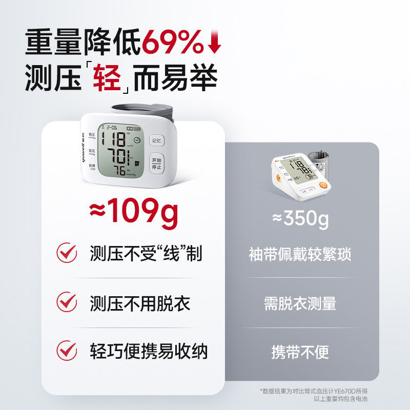 鱼跃腕式电子血压计家用老人全自动语音量手腕血压测量仪器高精准