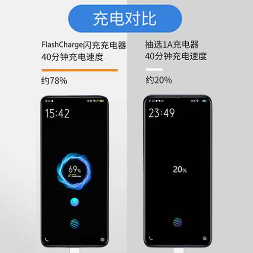 适用vivox20充电线闪充x20a充电器原装数据线双引擎手机18W快充头-图2