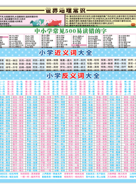 小学语文图谱思维导图成语叠词初中数学公式地理学习辅导资料汇总