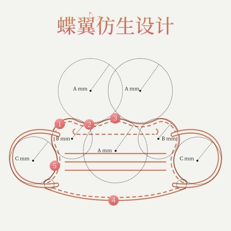 护眼角口罩白色ins风显白显脸小高颜值网红时尚秋冬透气独立包装