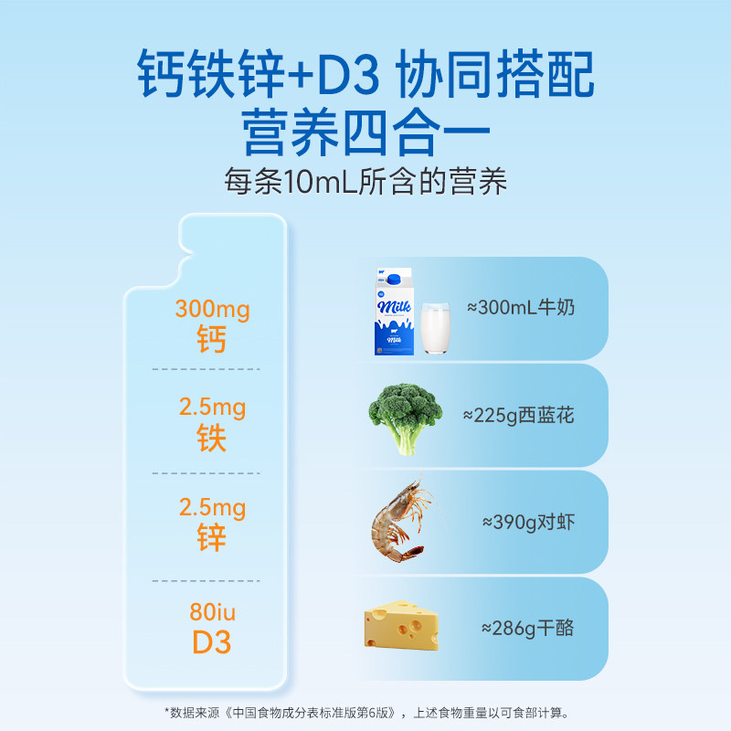 【百补】witsbb健敏思小蓝条钙铁锌液体饮柠檬酸液体钙2盒(共4条)
