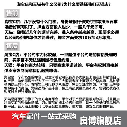 适配奔驰C级 C180 C200 C260 C300 后前车轮速ABS传感器感应线器 - 图1