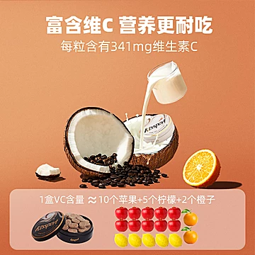 【kissport】冰美式咖啡糖[20元优惠券]-寻折猪