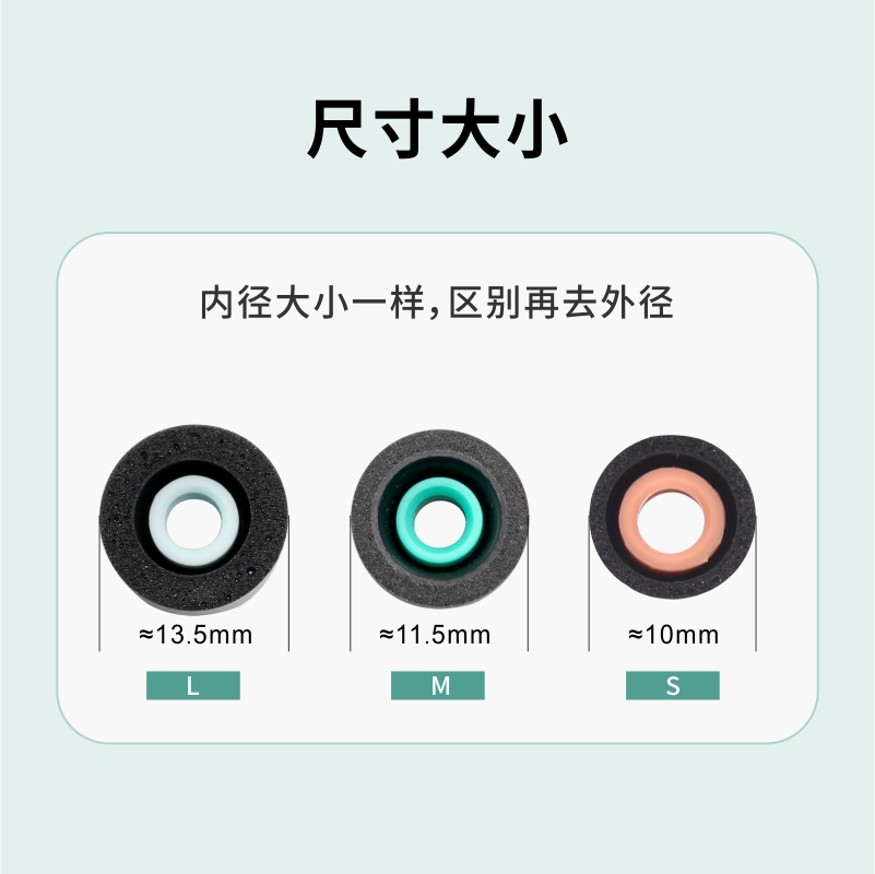 适用森海塞尔CX PLUS蓝牙耳机套SE降噪海绵C套入耳式耳塞耳帽配件-图2