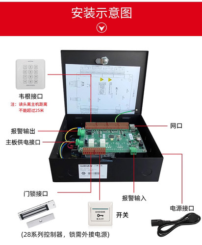 海康门禁控制器DS-K2802/2804双门四门门禁系统控制器 - 图1