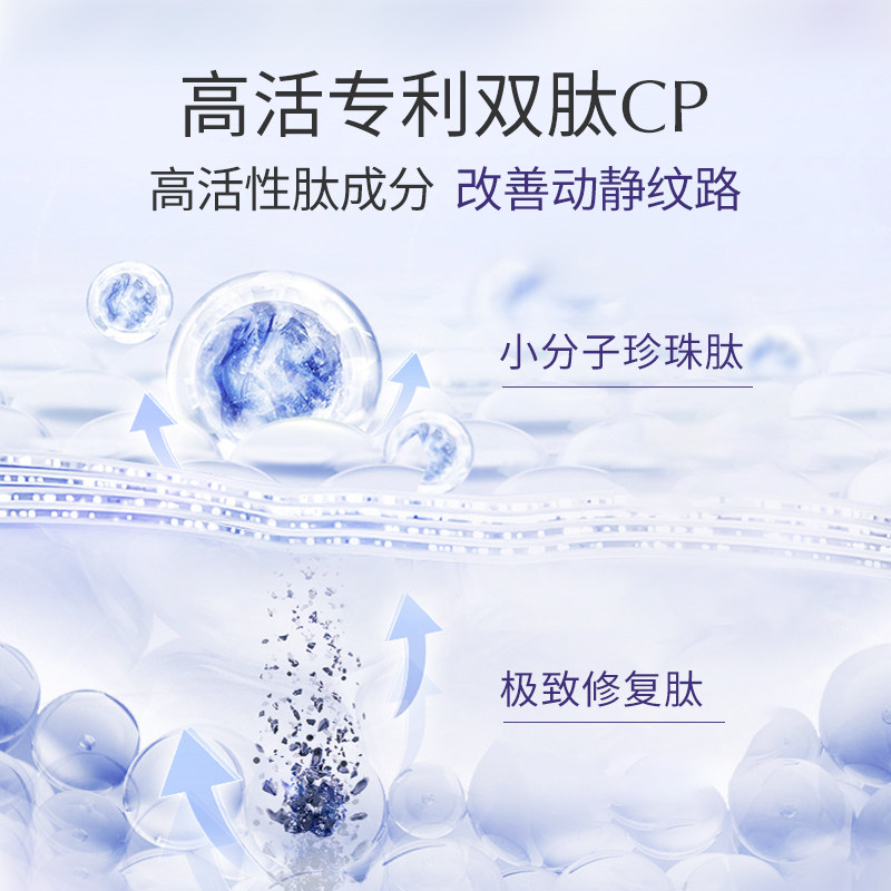 京润珍珠多肽提拉紧致眼部补水眼霜 京润珍珠金妆眼霜