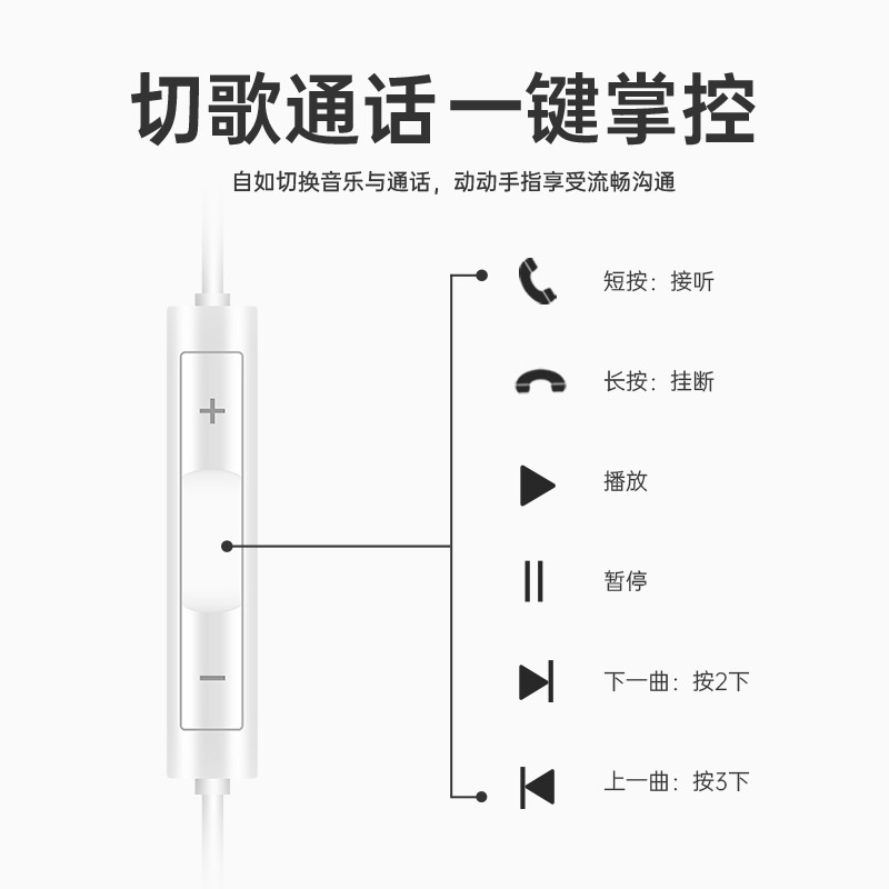 【原装正品】华为圆接口有线耳机