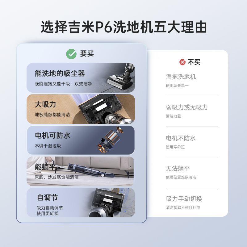 莱克吉米P6北极星家用吸尘器洗地机吸扫拖地干湿两用自清洁一体机-图0