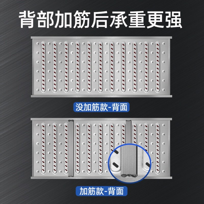 304不锈钢厨房下水道地沟格栅盖水沟排水沟盖板水槽篦子明沟沟槽,淘宝优惠券,粉丝福利购,淘宝优惠卷