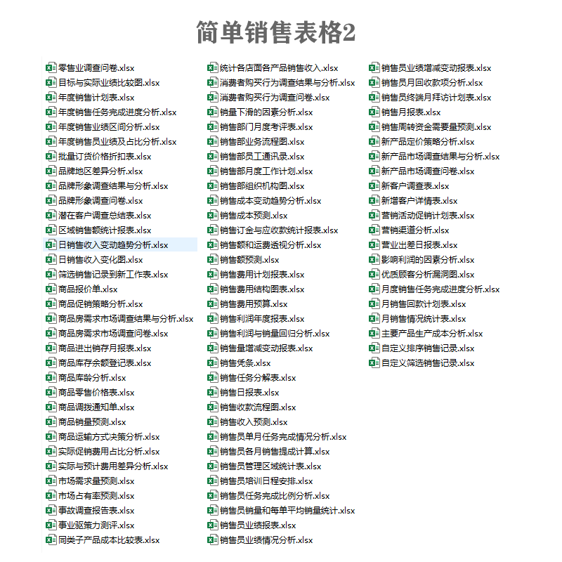 简单销售表格合集竞品分析业绩报表销售表格结构图 实用性强快捷高效数据直观优质客户分析漏斗图Excel模板