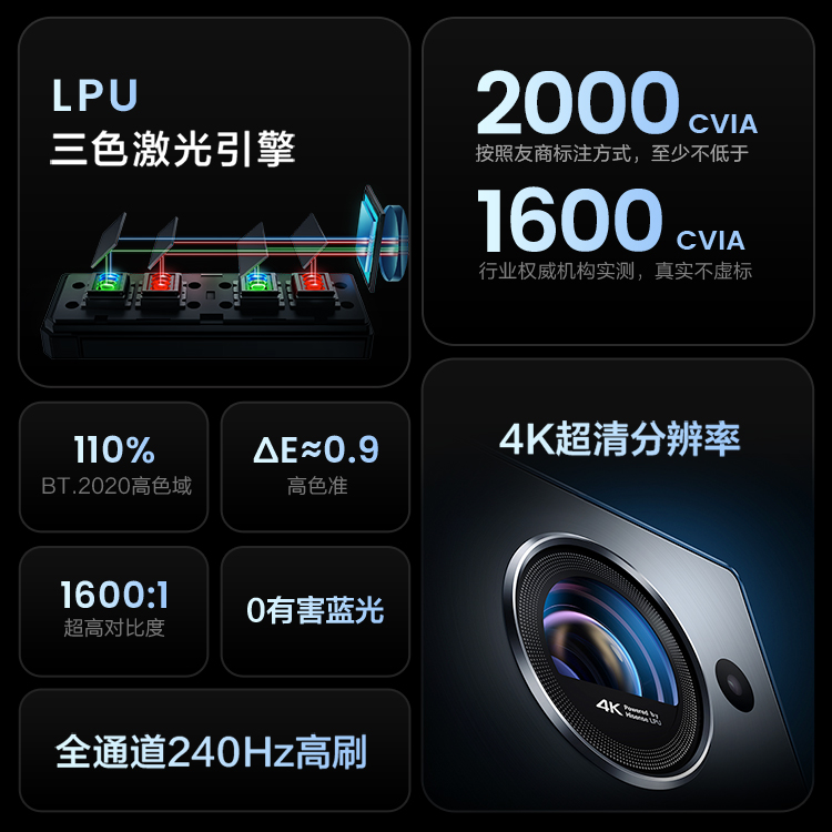 【超高质价比】Vidda C1S 海信4K纯三色激光投影仪240Hz家用超高清激光投影机游戏电视投屏客厅智能家庭影院1