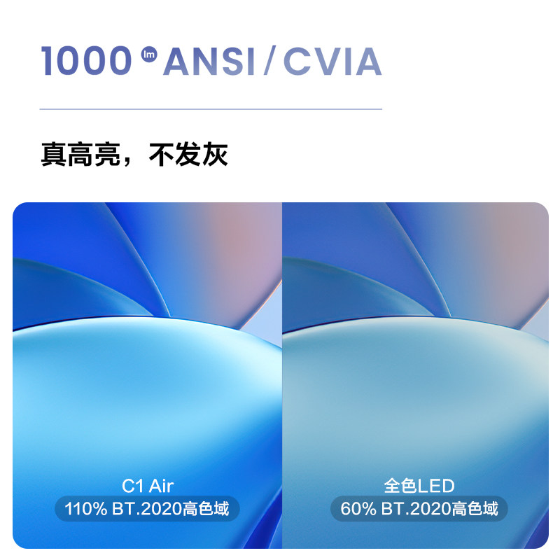  Vidda投影机