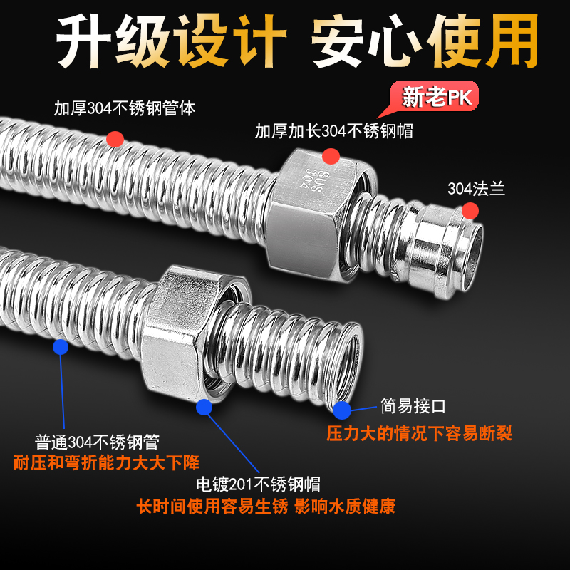 6分波纹管304不锈钢壁挂炉连接管六分波纹水管高压管暖气金属软管