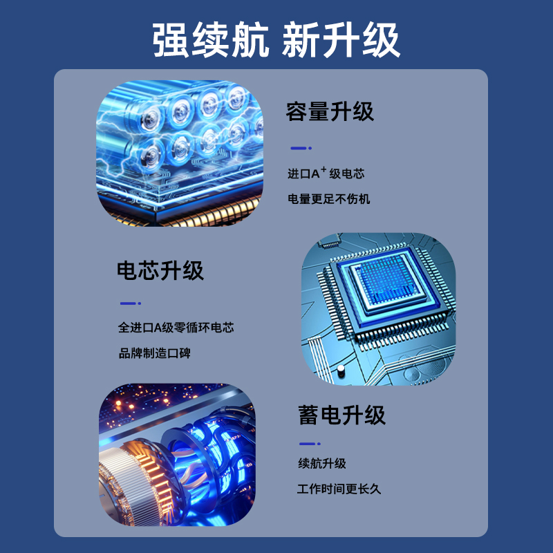 适配dyson戴森吸尘器电池v6v7v8v10锂电池非原装兼容充电机器配件