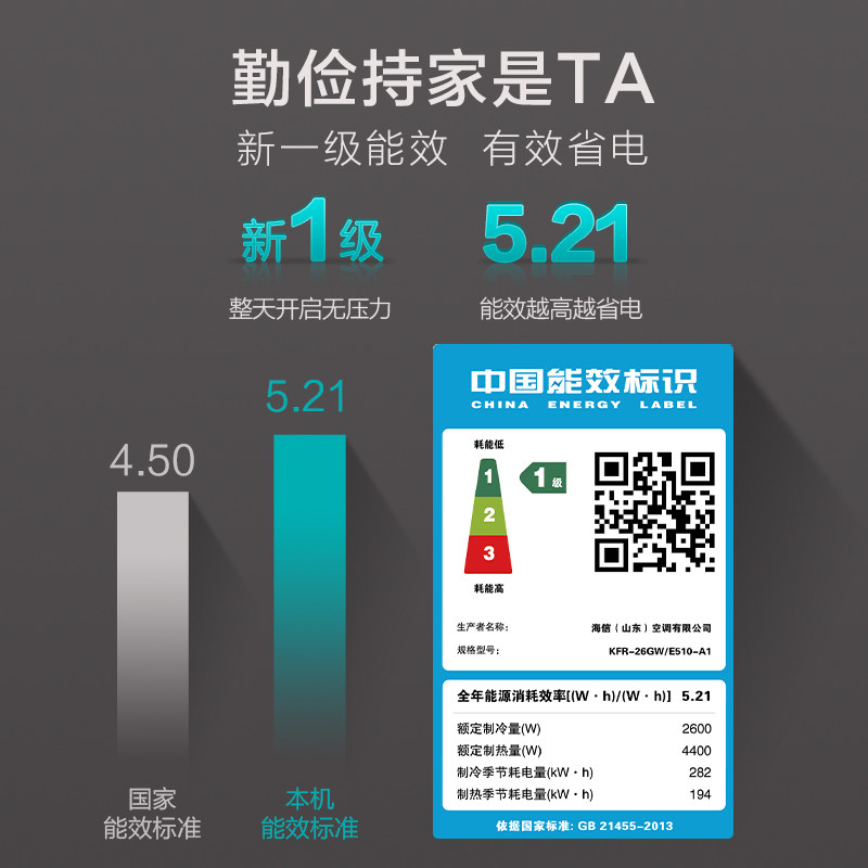 海信kfr-26gw / e510-a1大1p空调 舒允电器空调