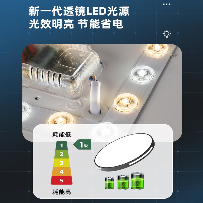 2024年新款主卧室灯LED吸顶灯简约现代大气圆形阳台过道房间灯具 - 图1