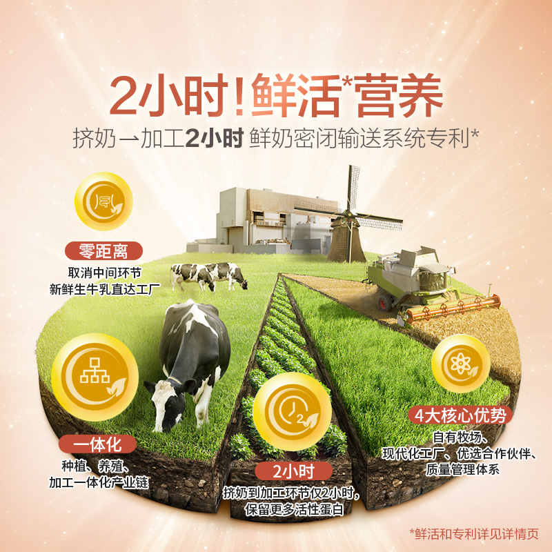 君乐宝旗帜奶粉800g*4罐