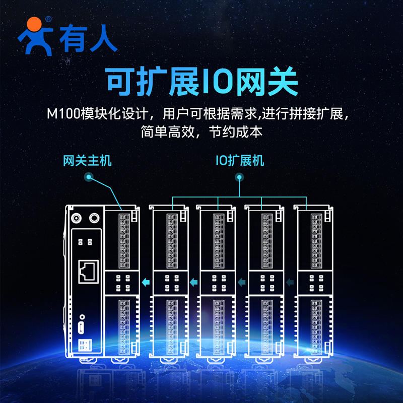 有人边缘计算网关4GDTU网络继电器RTU modbus远程IO控制MQTT M100 - 图1