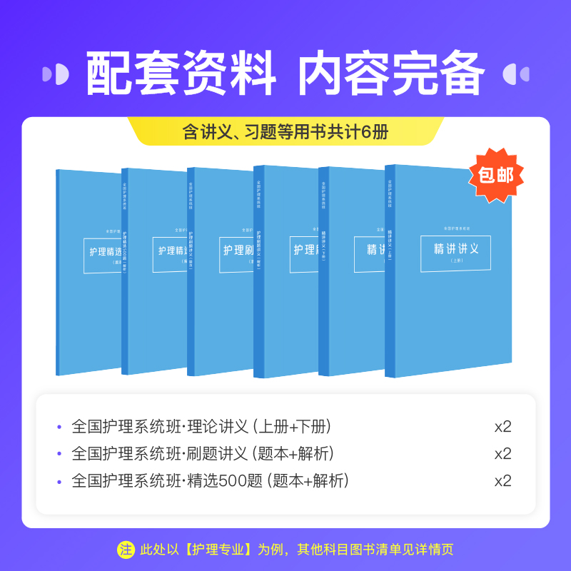 粉笔事业单位2024全国医疗卫生招聘护理网课程教材真题视频系统班-图0