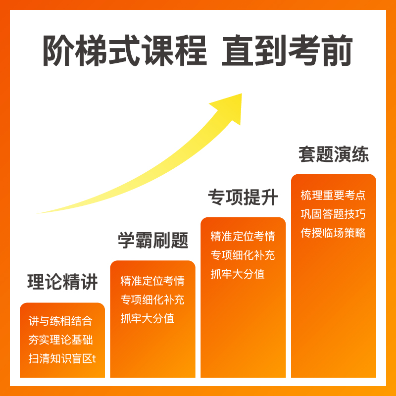 粉笔教师 2024江苏教师招聘考试网课招教视频直播题库系统班 - 图1