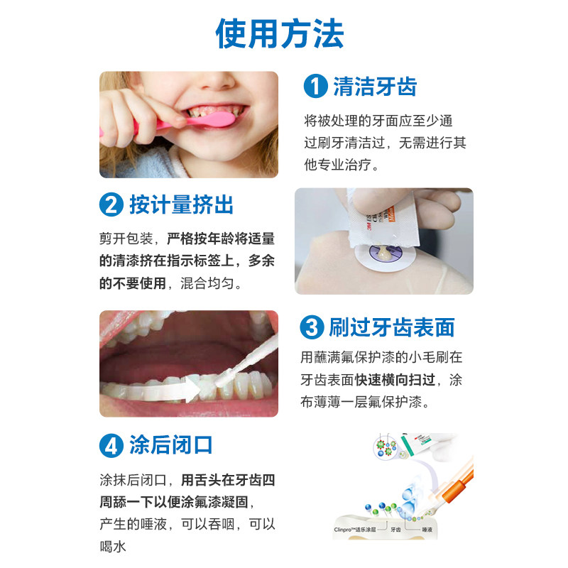 3m涂氟剂儿童氟保护漆剂牙科适乐氟口腔龋齿甜瓜味,淘宝优惠券,粉丝福利购,淘宝优惠卷