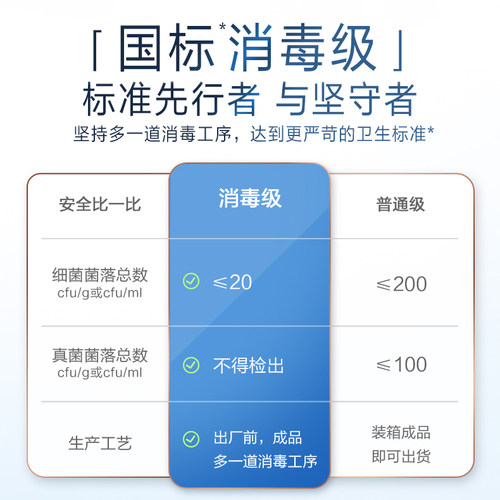 淘淘氧棉卫生巾女整箱11包日夜用组合装透气纯棉少女学生姨妈巾 - 图1