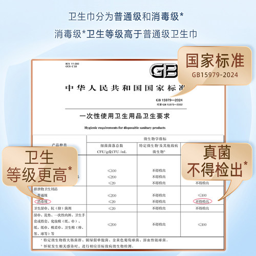 淘淘氧棉卫生巾女整箱11包日夜用组合装透气纯棉少女学生姨妈巾 - 图2