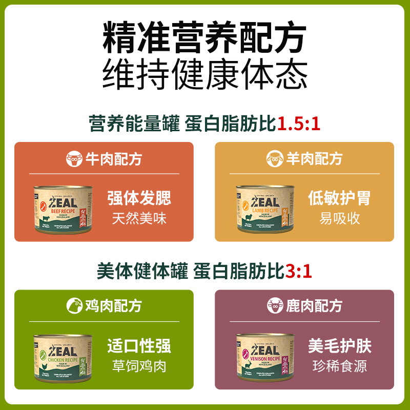 zeal狗主食罐头0号罐成犬幼犬营养湿粮拌饭增肥狗主粮罐170g*8 - 图2