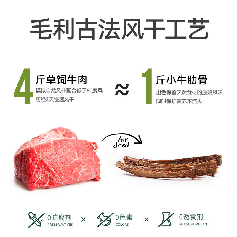 商品缩略图 3