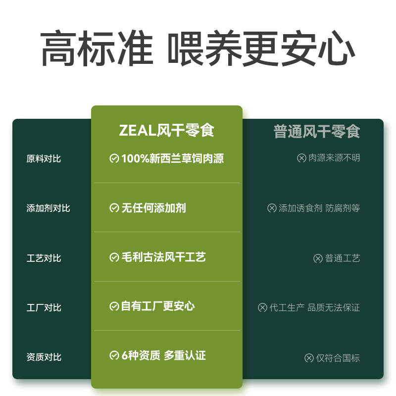 商品缩略图 1