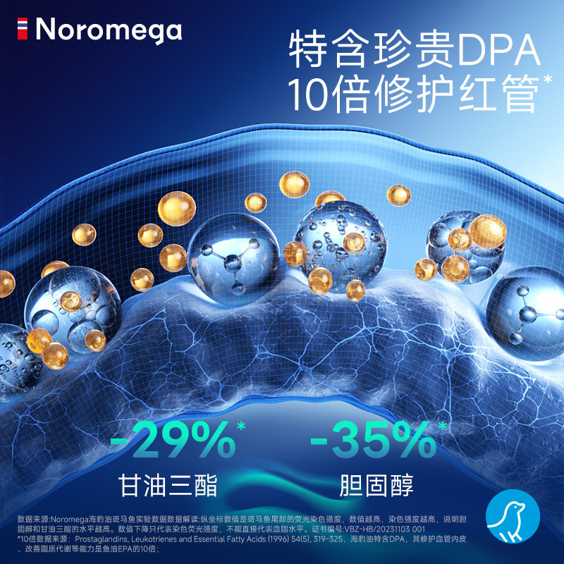 Noromega海豹油旗舰店成人中老年心血管非深海鱼油官方旗舰店正品,淘宝优惠券,粉丝福利购,淘宝优惠卷