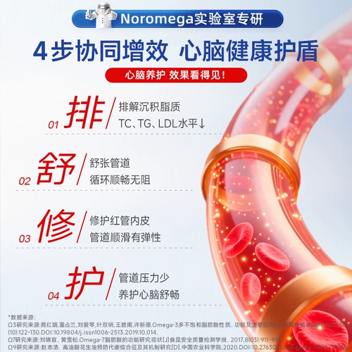 [Эксклюзив для 88vip Live Room] Noromega Noromega Seal Oil Capsule сердечно -сосудистая