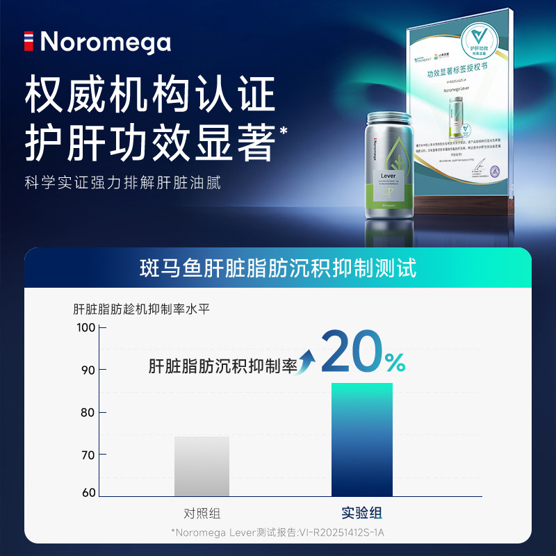Noromega挪威高浓度护肝片胶囊奶蓟草水飞蓟素熬夜养护男女