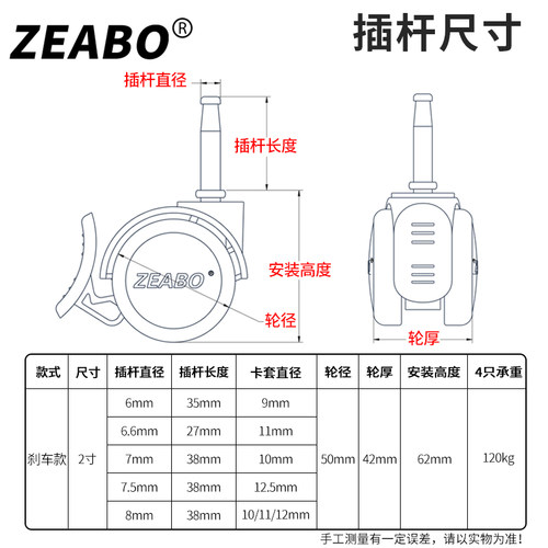 (4只装)婴儿床脚轮插杆轮童床配件万向轮带刹车双轮静音轮子滚轮 - 图1