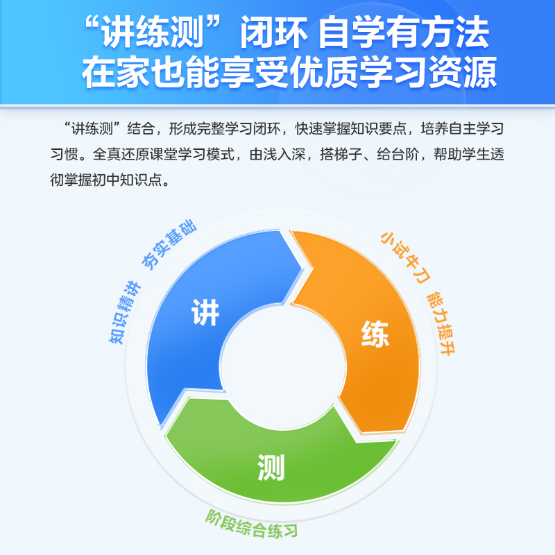 【学而思官方】学而思秘籍智能教辅初中数学思维训练提升小蓝盒初一初二初三适用双科搭配科学规划系统学习提升A