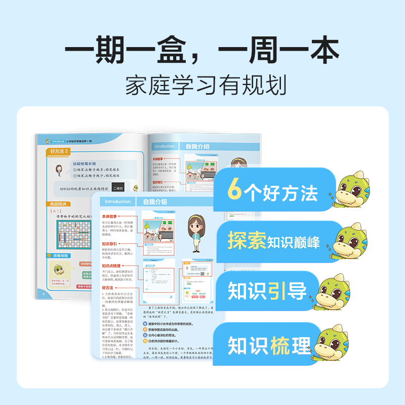 【学而思官方】学而思秘籍智能教辅小学数学思维+小学语文阅读与写作套装一二三四五六年级A