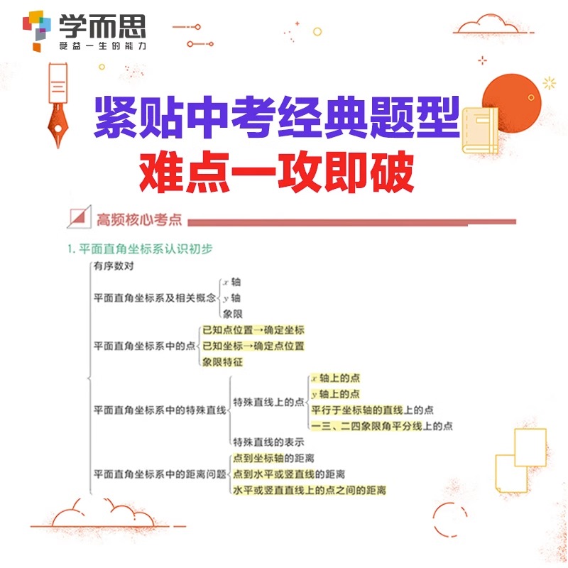 学而思秘籍初中数学代几综合学练大礼包