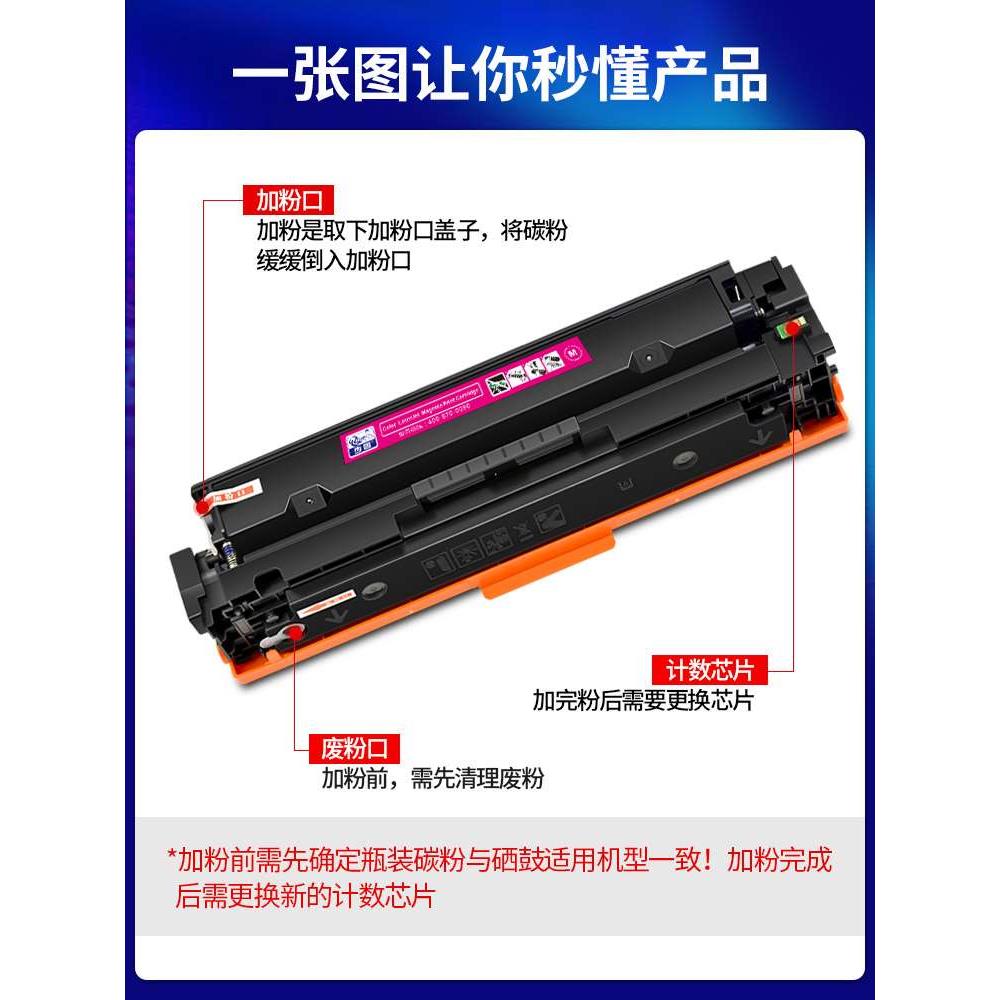 适用惠普m454dw/nw硒鼓M479fdn m480f m455dn打印机hp479fdw/fnw - 图1