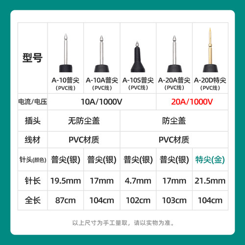 万用表笔细特尖20A表笔线数字指针电压流硅胶防冻电流表测量配件 - 图3