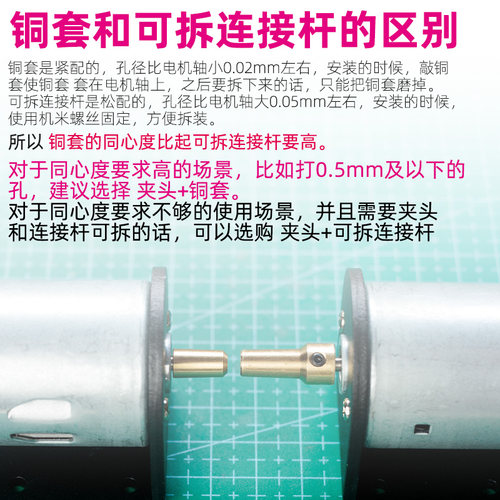 JT0夹头连接套锥度连接杆轴套电机钻夹头联轴器DIY电钻磨配件JTO - 图2