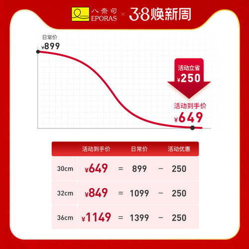 eporas八奈司日本进口家用炒锅极铁锅无涂层不易粘平底炒菜锅 - 图0