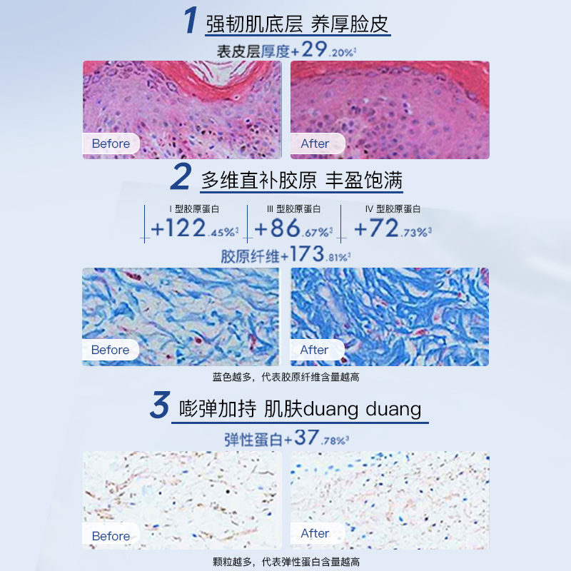 绽媄娅钝感力焕能修护精华面霜淡纹舒缓保湿补水面部颈部护肤品女