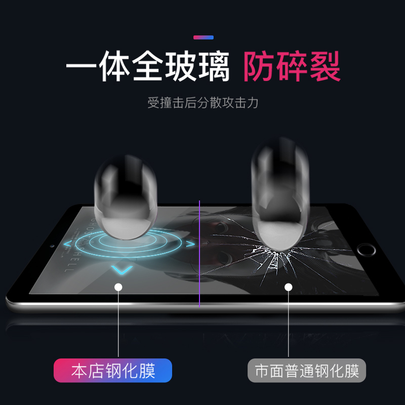 2019新款ipad10.2钢化膜air2迷你mini3适用苹果pro10.5寸11/12.9英寸平板6防摔膜2020款ipad高清膜mini4/5膜 - 图2